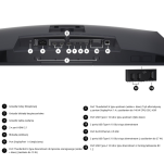 Monitor Dell UltraSharp 32 U3226Q (210-BVCP) - 8